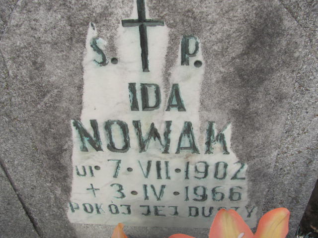 Grób Ida Nowak
