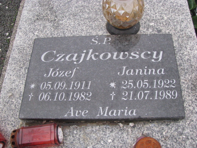 Grób Janina Czajkowska