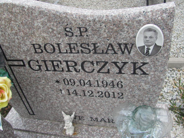 Helena Gierczyk Brzeg Dolny - Grobonet - Wyszukiwarka osób pochowanych